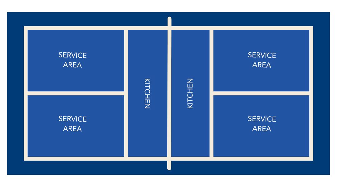 Pickleball Court Dimentions